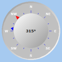 Wind Compass